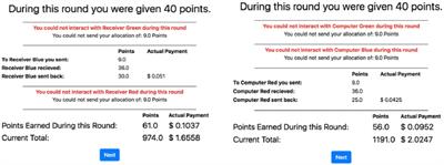 Trust Miscalibration Is Sometimes Necessary: An Empirical Study and a Computational Model